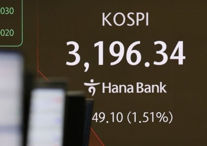 [포토] 코스피, 3200 붕괴