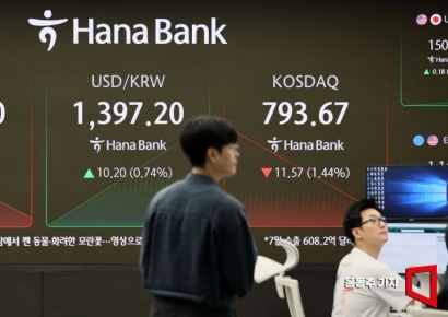 [포토] '환율은 오르고, 지수는 3200 붕괴'