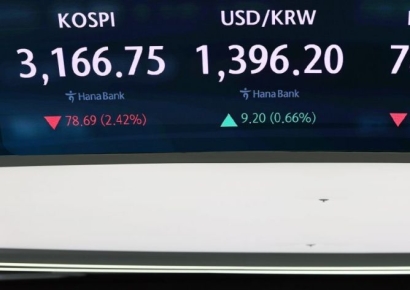 [포토] 코스피, 코스닥 양시장 2% 이상 급락