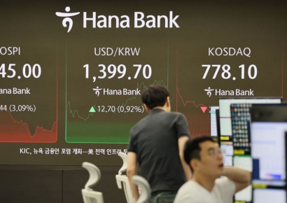 [포토] 코스피, 코스닥 양시장 3% 급락 중