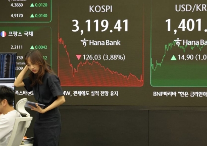 "관세 가니 과세 왔다"…코스피 3.9%·코스닥 4% 급락 '비명'