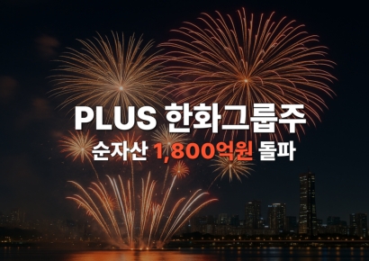 10대그룹 시총 증가율 1위는 한화…관세가 바꾼 증시 지형