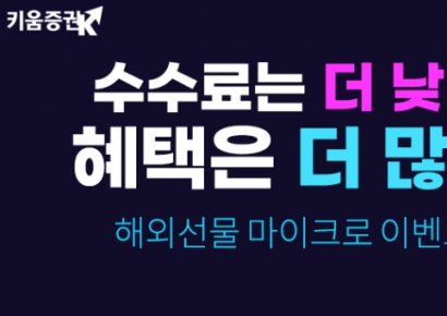 키움증권, 해외선물 '마이크로 수수료 계약당 0.5 달러 이벤트' 진행
