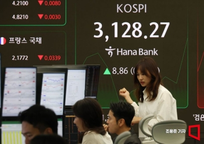[포토] 반등한 코스피