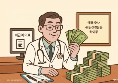 [단독]매년 40개씩 쏟아지는 신의료기술…비급여 빗장 더 풀린다