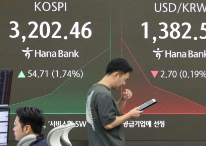 코스피·코스닥 나란히 상승 출발…2% 가까이 ↑