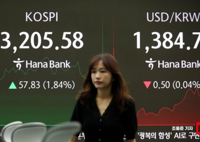 코스피·코스닥, 상승 마감…반도체·소부장 반등