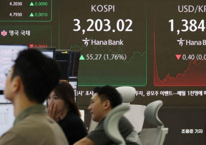 코스피·코스닥 동반 강세 마감…금리인하 기대감·실적 모멘텀