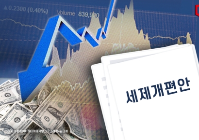 밸류업으로 올리고, 세제개편으로 떨군 주가… 재검토 가능성은?
