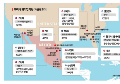 제2의 '멕시코 붐' 오나…LG·삼성, 美 관세 피하려 생산기지 재편