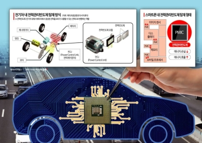 [칩톡]스마트폰·전기차 두뇌칩 'SoC'에 탑재, 전력관리반도체가 뜬다