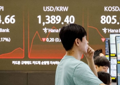 [포토] 코스피, '3200선 턱걸이'