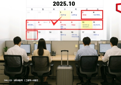 "10월 역대급 황금연휴 생길까"…하지만 모두가 즐기진 못한다
