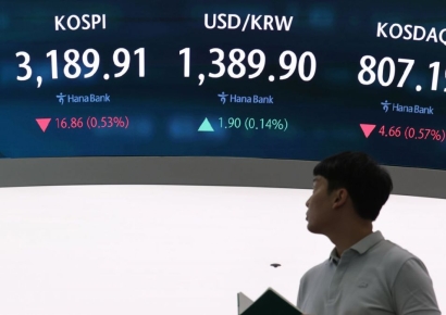 기관·외인 매도에 3200선 무너진 코스피