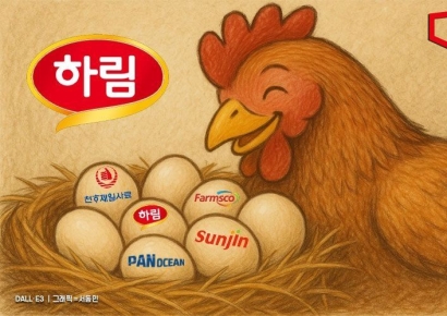 '문어발 상장 끝판왕' 하림…김홍국 왕국, 주주는 없다[K푸드 G리포트]⑦