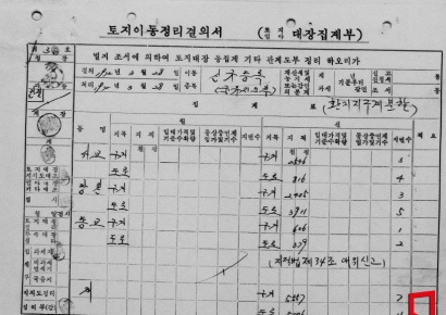 서울시, 일제강점기 토지기록물 전산화 착수