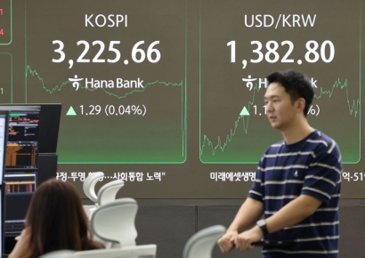 길어지는 코스피 횡보장…"매크로 지표·정책 모멘텀 주시"