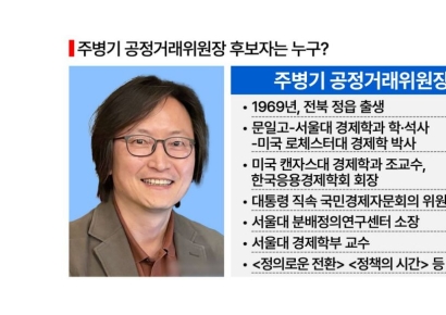 [이재명 파워맨]주병기 공정거래위원장 후보자[시사쇼]