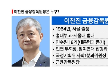 [이재명 파워맨]'대통령에 5억 빌려준' 이찬진 금융감독원장[시사쇼]