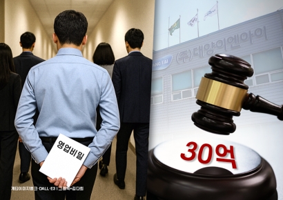 [주목 이 판결]법원, 중소 제조기업 '영업비밀 침해'에 30억 배상 판결