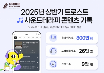 트로스트, 귀로 하는 심리케어 '사운드테라피' 상반기 800만 재생 돌파