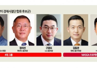 '방미 사절단' 재계 총출동…핵심기술 지키되 실익 챙겨야