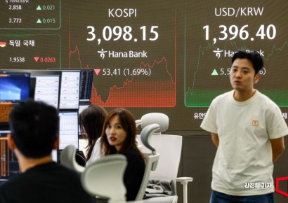코스피, 주도주 부재에 각종 악재까지…반등은 언제쯤