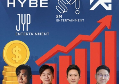 4대 기획사 연봉 1위는 'JYP 박진영'…얼마 받나 봤더니