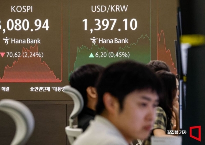 IBK證 "증시 단기 저점 임박…저가 매수 구간 진입 전망"
