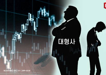 증권사 수입 대부분은 대형사… 실적 양극화 '심화'