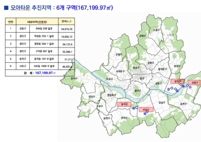 서울시, 모아타운 대상지 6곳 내 도로 토지거래허가구역 지정
