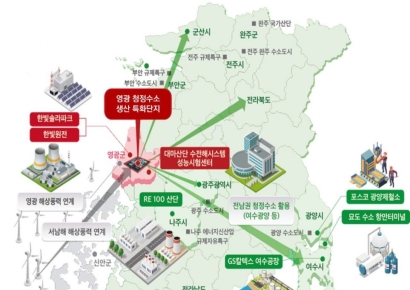 전남도, 2조7천억 '국가 수소특화단지' 지정 도전장