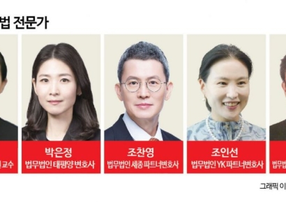 법조계가 바라본 노란봉투법…"곳곳 위헌" "규정 미흡"[리걸 이슈체크]