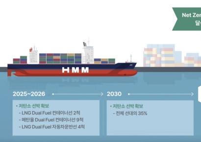 '탄소세 폭탄' 대비 나선 HMM, 친환경 선박에 가점