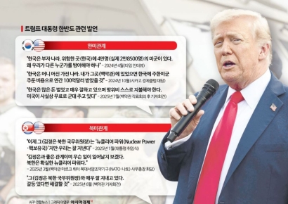 즉흥발언 일삼는 트럼프…"李, 수치 틀려도 즉각대응 자제"