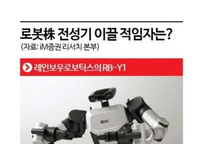 모처럼 '불' 켜진 로봇株…추세 반전 신호탄 될까