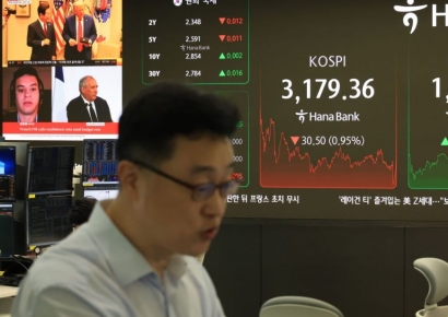 코스피, 3170선까지 밀려…코스닥은 강보합세