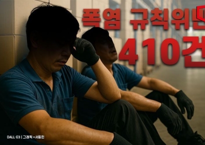 [단독]올해 폭염 규칙위반 410건…휴게시설 미흡 '최다'[위기의 노동자]⑪
