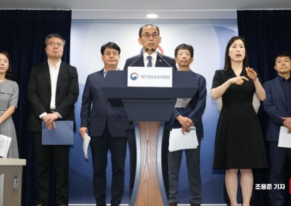 [포토] 개인정보위, SK텔레콤 개인정보 유출사고 제재처분 의결
