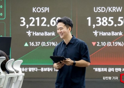 [포토] 코스피, 장 초반 3200 상승세