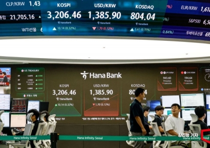 외국인 순매도에 3180선으로 후퇴한 코스피