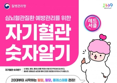 양산시보건소, ‘자기혈관 숫자알기’ 캠페인 실시