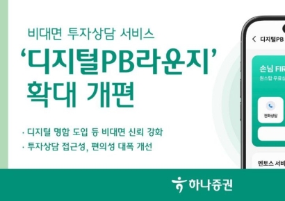 하나증권, 비대면 투자상담 '디지털PB라운지' 확대 개편