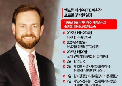 방한 美 FTC위원장, 재계 접촉…노란봉투법·온플법 입열까