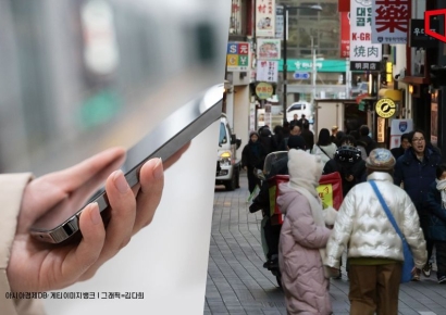 8월 소비자물가 1.7%↑… 통신비 일시 감면이 끌어내렸다(종합)