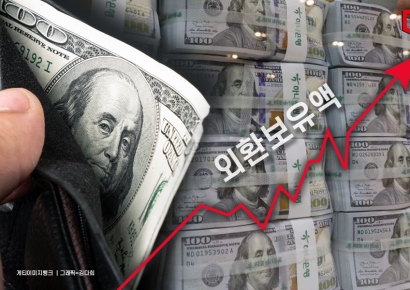 달러 약세 효과·운용수익도 늘었다…외환보유액 석 달째↑