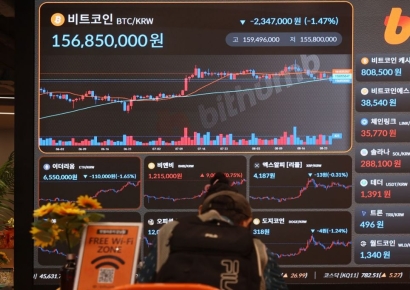 [비트코인 지금]금융위, 가상자산 부정거래사건에 첫 과징금