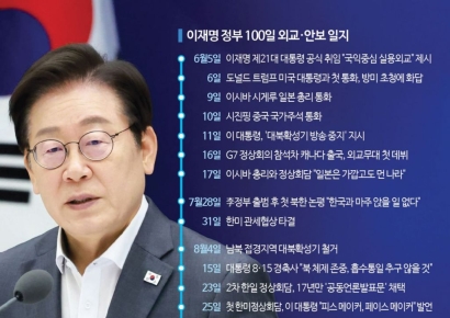 [이재명 정부 100일]"한미정상회담으로 무난한 첫발…신냉전 시대를 대비하라"