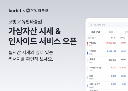 코빗, 유안타증권 앱 내 가상자산 시세 서비스 오픈