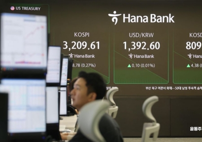 코스피, 기관 순매수에 강보합…3200선 안착